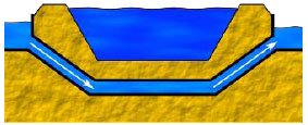 Düker