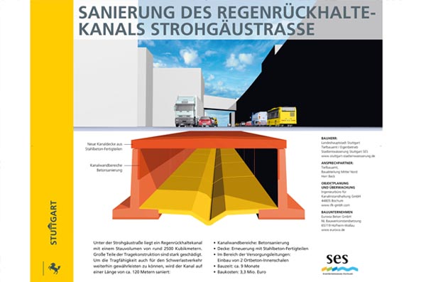 Sanierung Regenrückhaltekanal Strohgäustraße